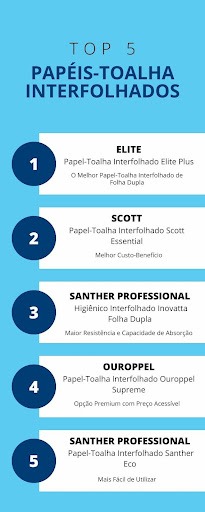 melhor papel toalha do mercado santher
